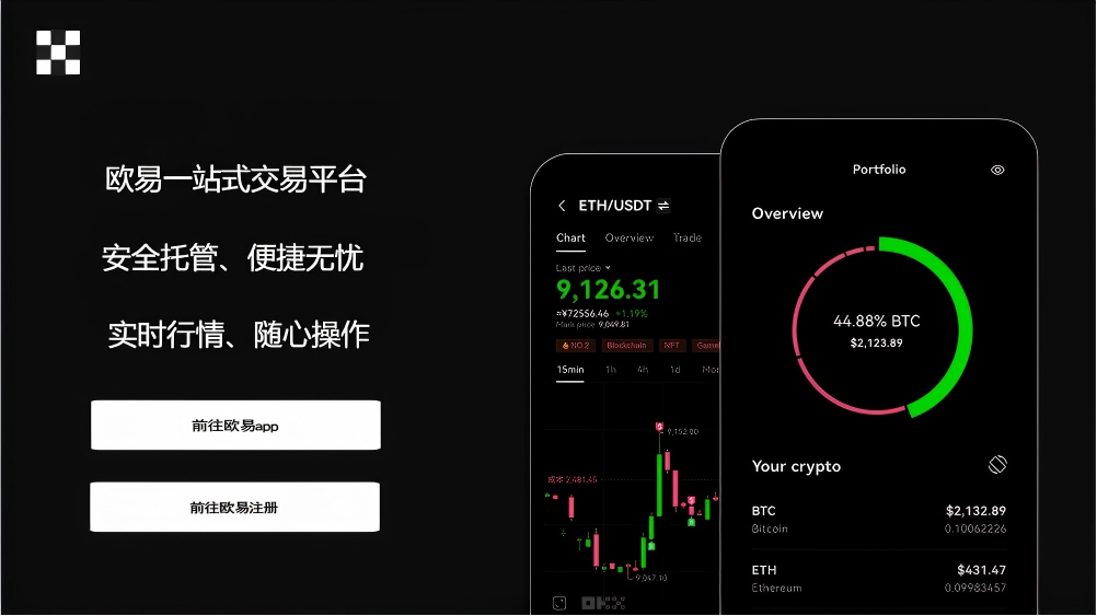 o易交易平台展示图